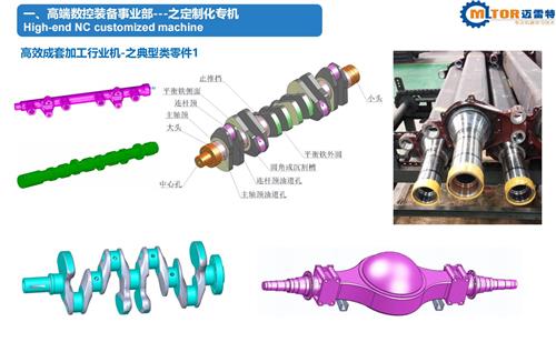定制化专用数控机床