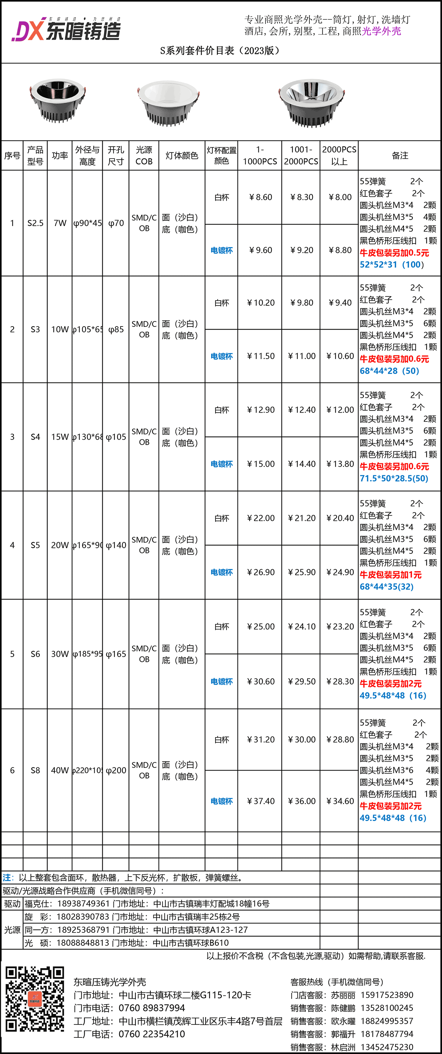 S系列报价