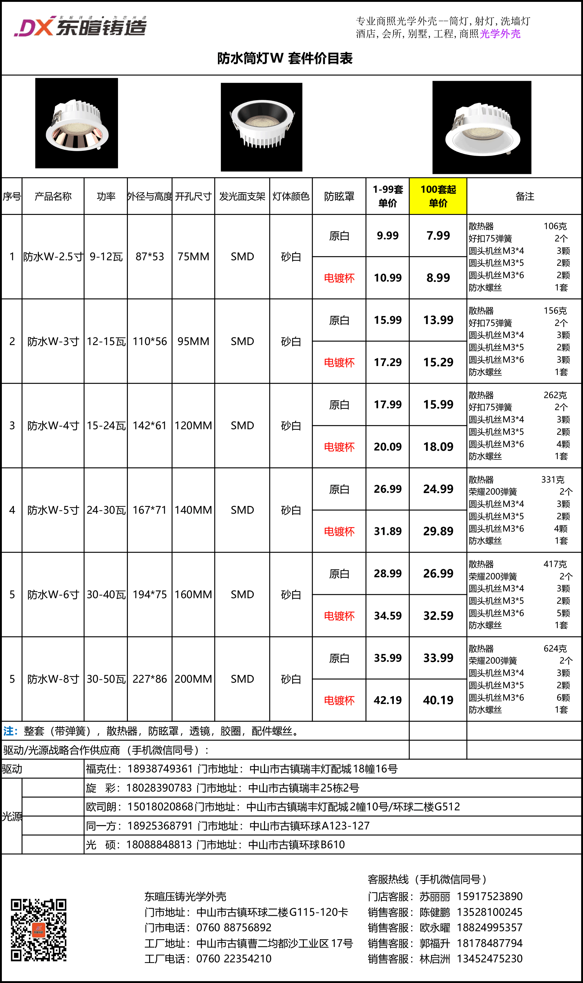 防水筒灯W系列