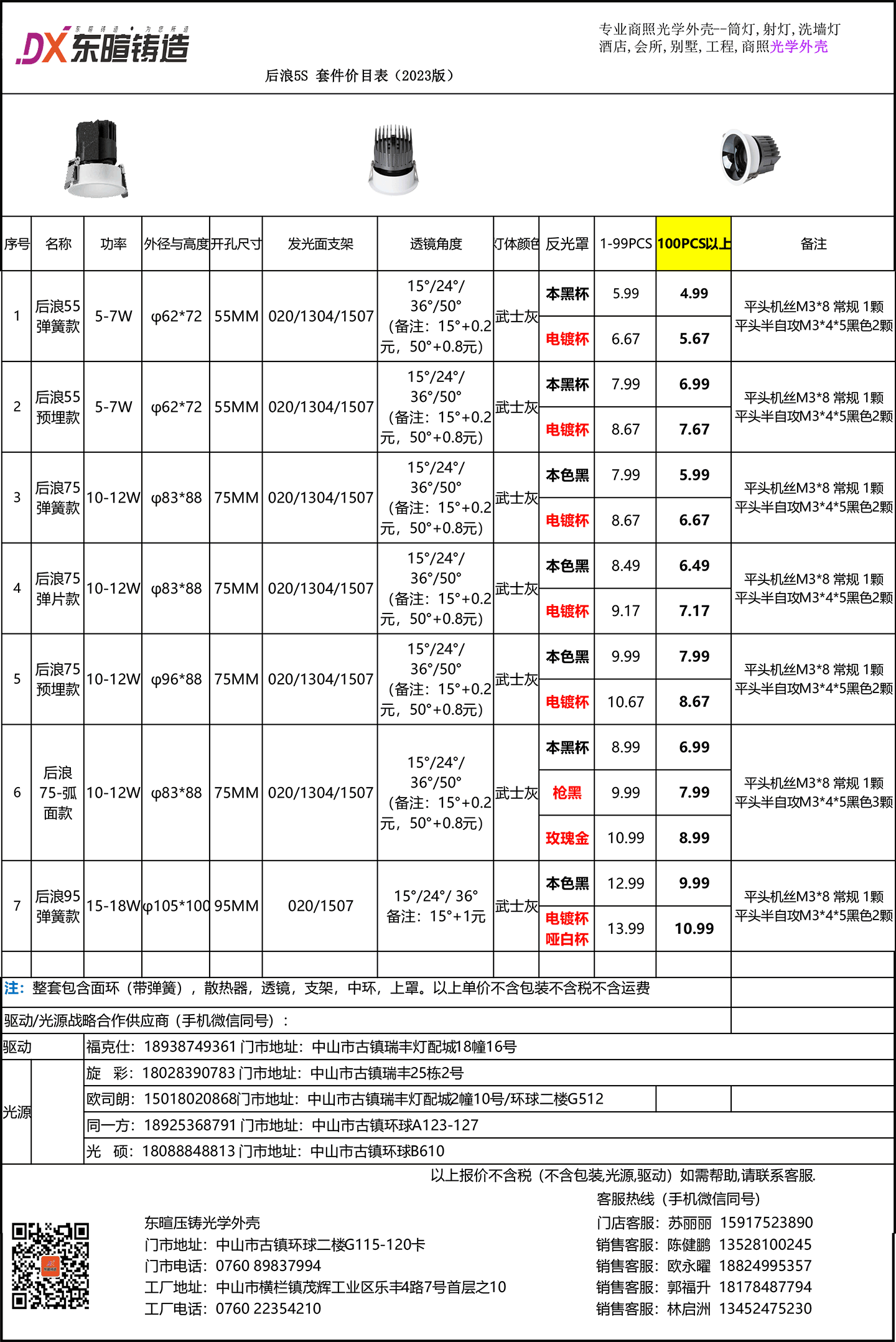 点击查看后浪5S系列