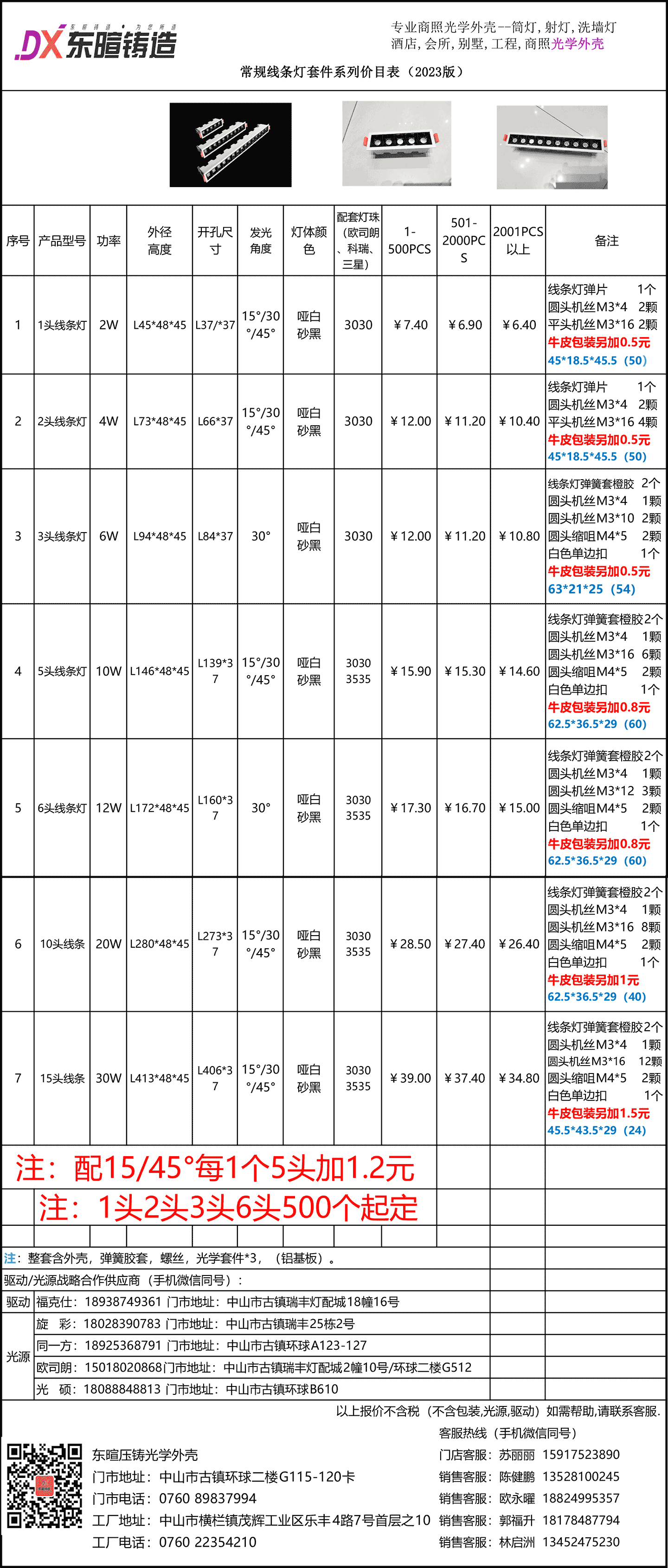 点击查看常规线条灯系列