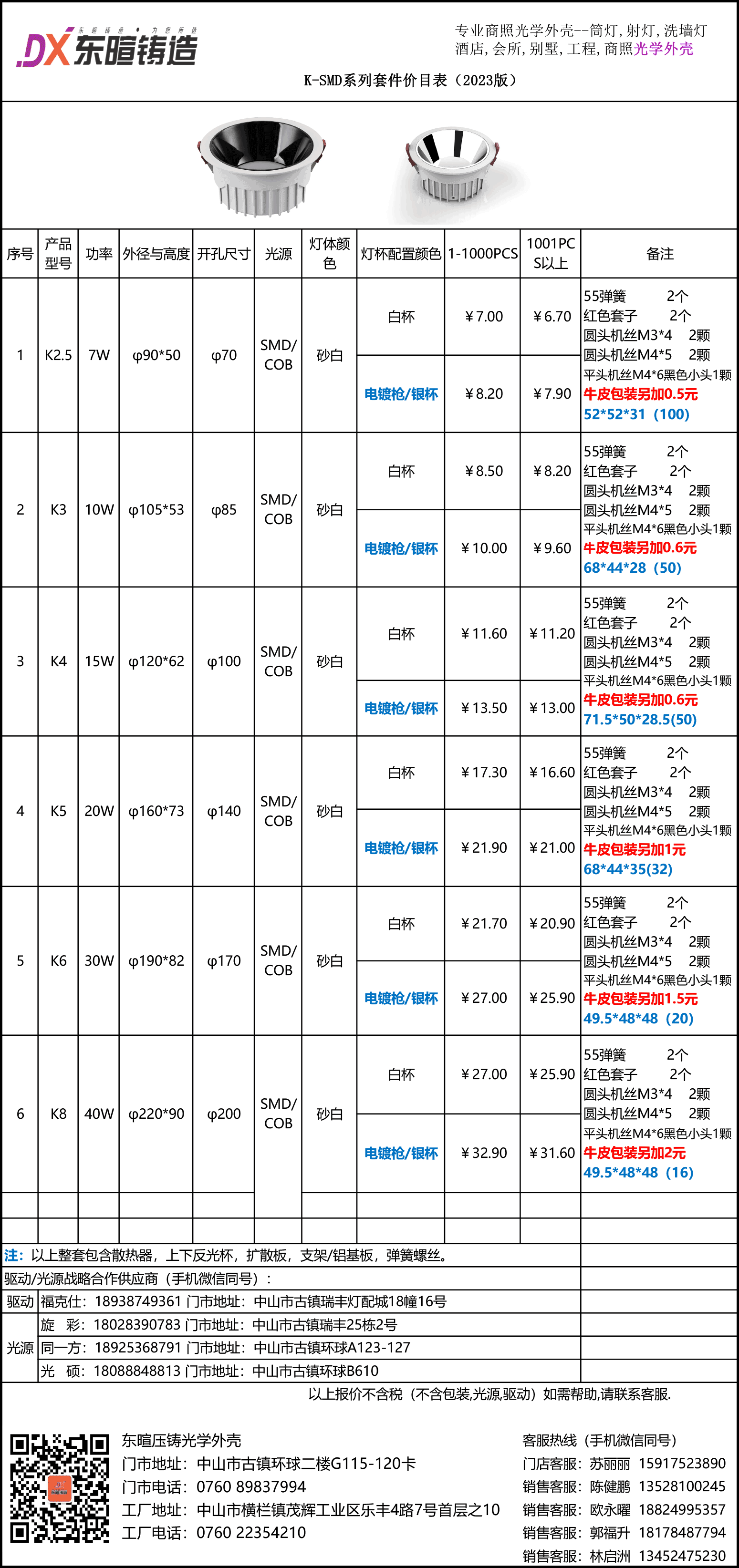 K系列报价