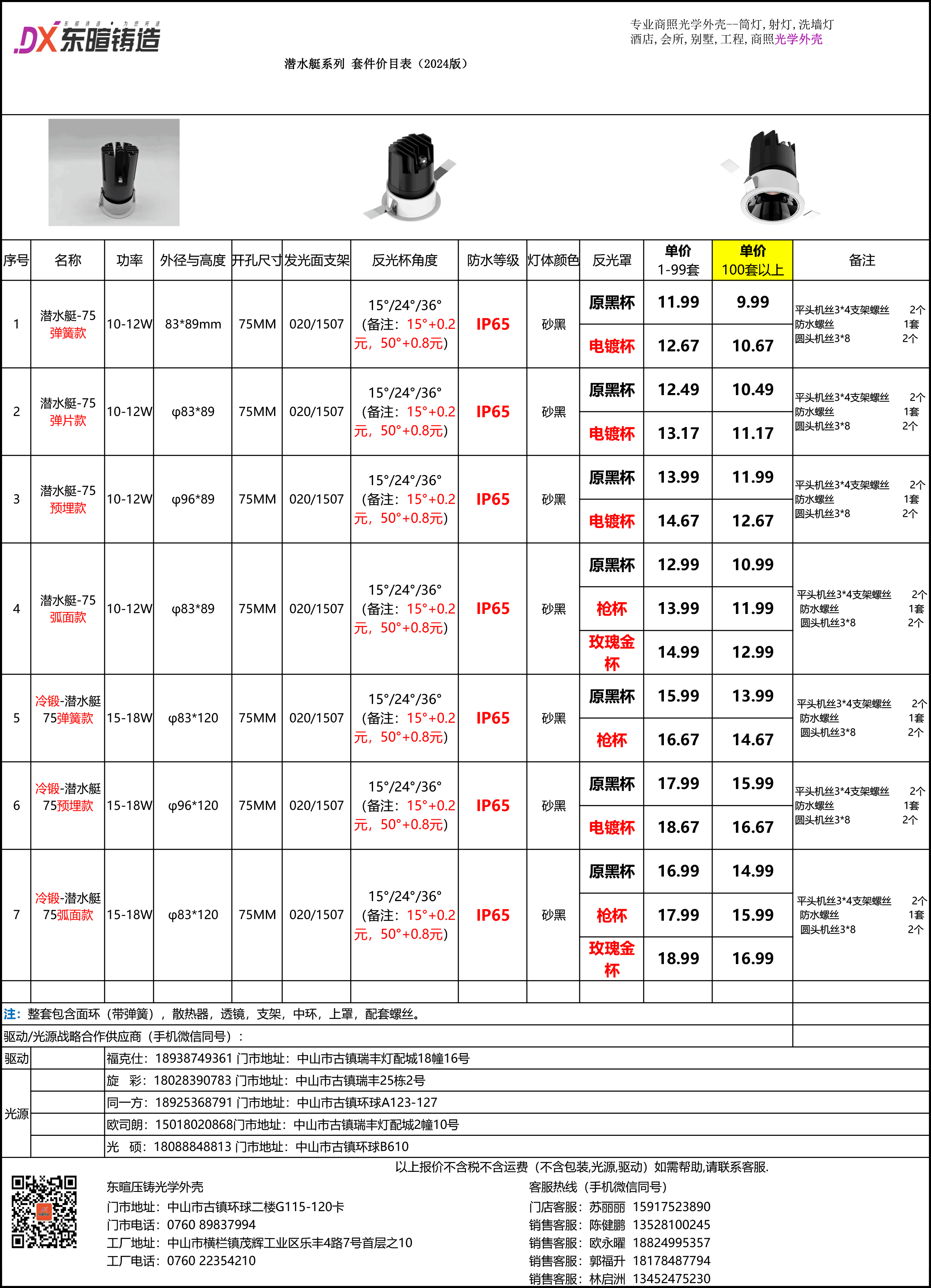 点击查看潜水艇系列