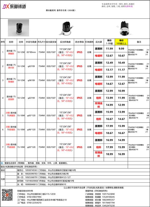 潜水艇系列