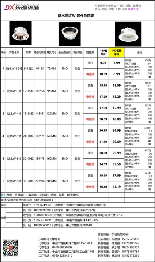 防水筒灯W系列