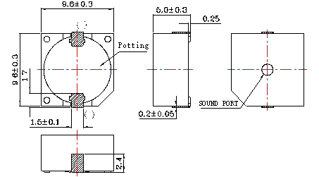 DIMENSIONS