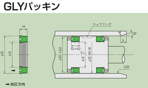 sakagami阪上PGY型,PNY型以及GLY型氣缸密封圈